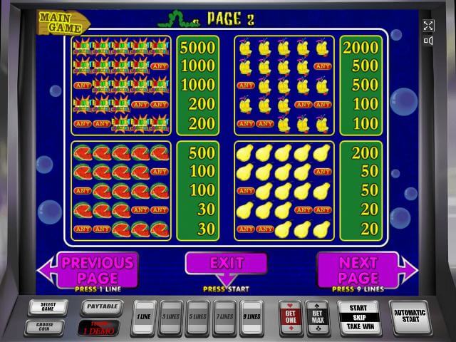 Символы в автомате Фрут Коктейль Таблица выплат в автомате Fruit Cocktail