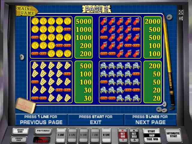 Символы в автомате Сейфы Таблица выплат в автомате Resident