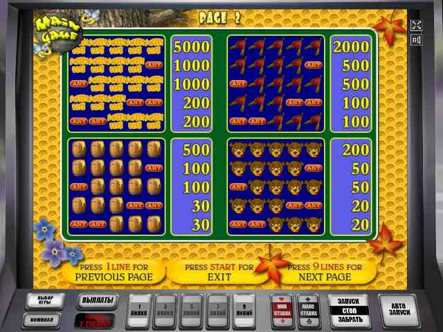 Символы в аппарате Сладкая Жизнь Таблица выплат в автомате Sweet Life